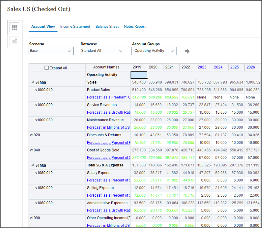 Account view